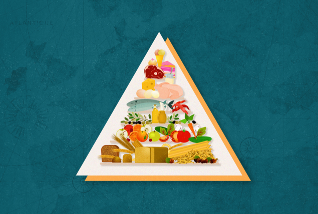food pyramid filled with different foods on teal background