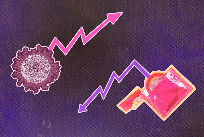 An STD virus cell has an arrow charting upwards and an open condom packet has an arrow charting downward.